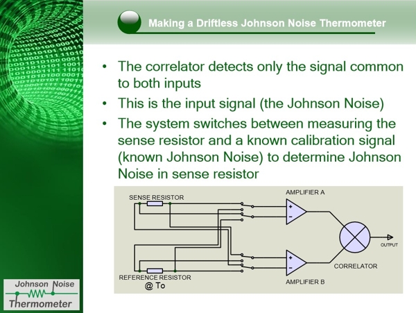 Making a driftless Johnson Noise Thermometer
